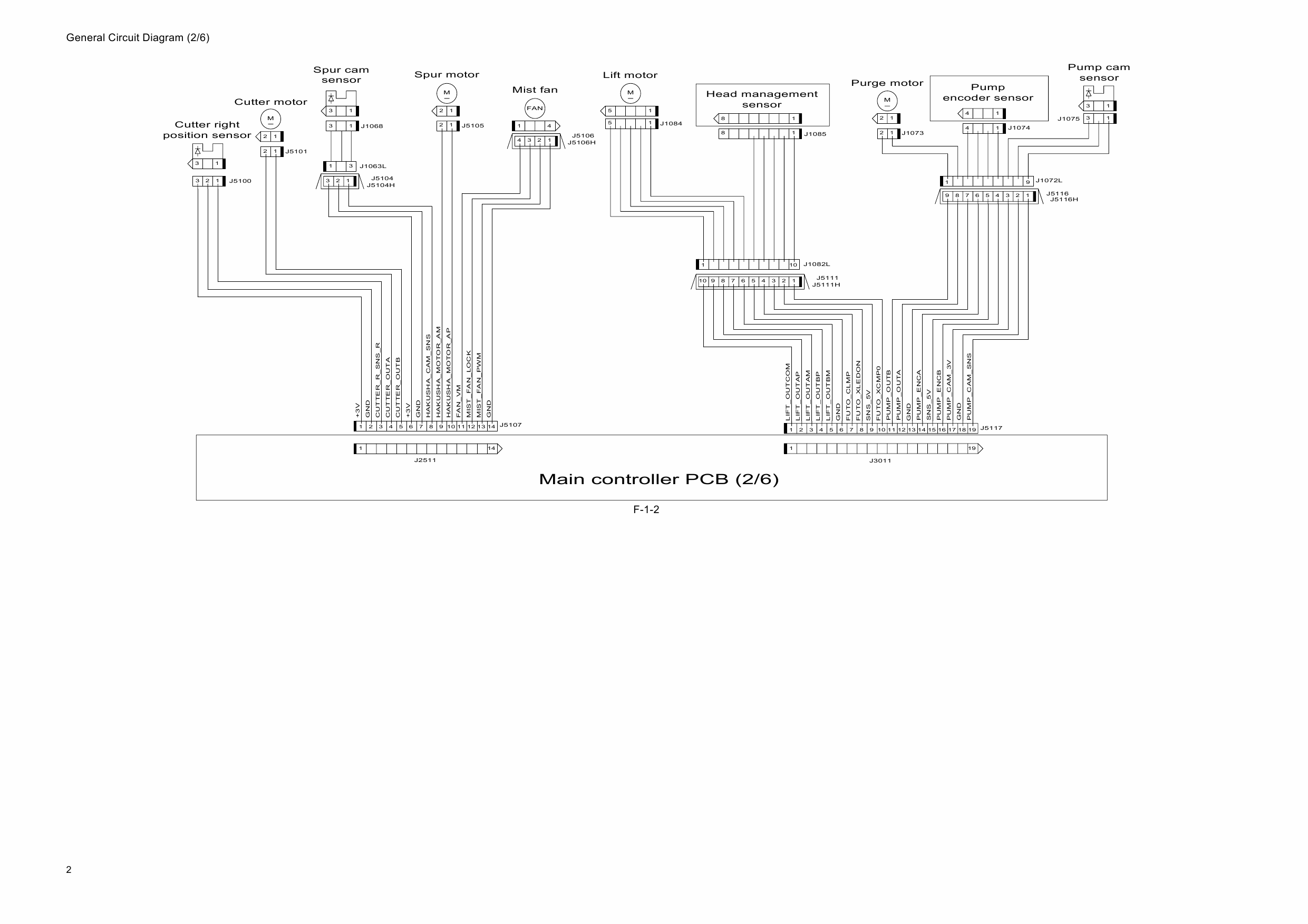 Canon ImagePROGRAF iPF605 Circuit Diagram-4